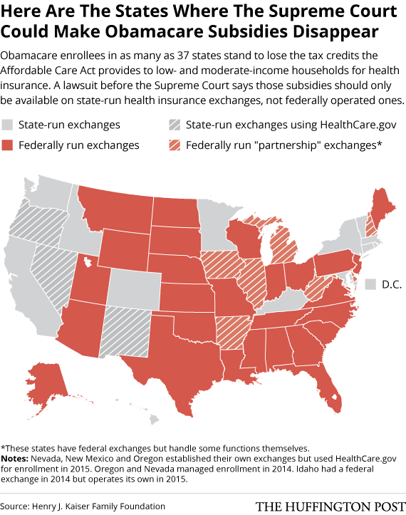 Here Are The States Where Obamacare Subsidies Could Disappear