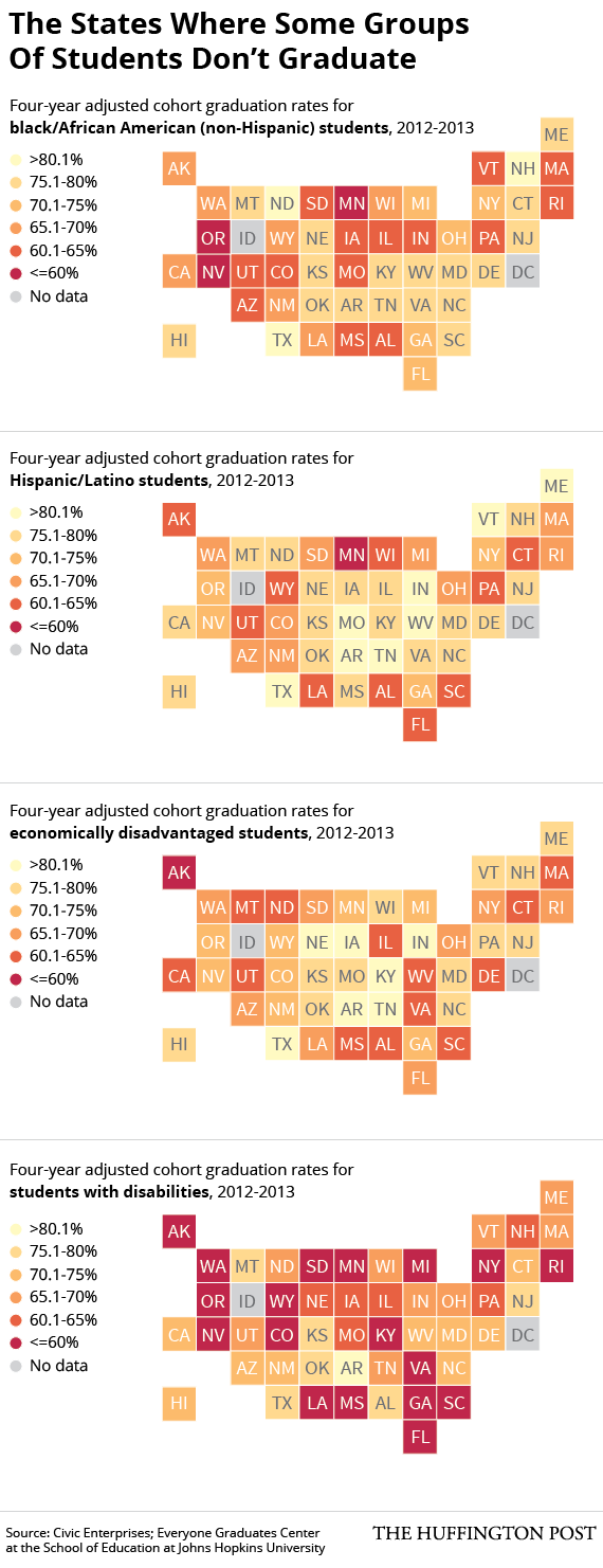 Rich Students More Likely To Graduate High School Than Poor Students, But Some States Buck The Trend