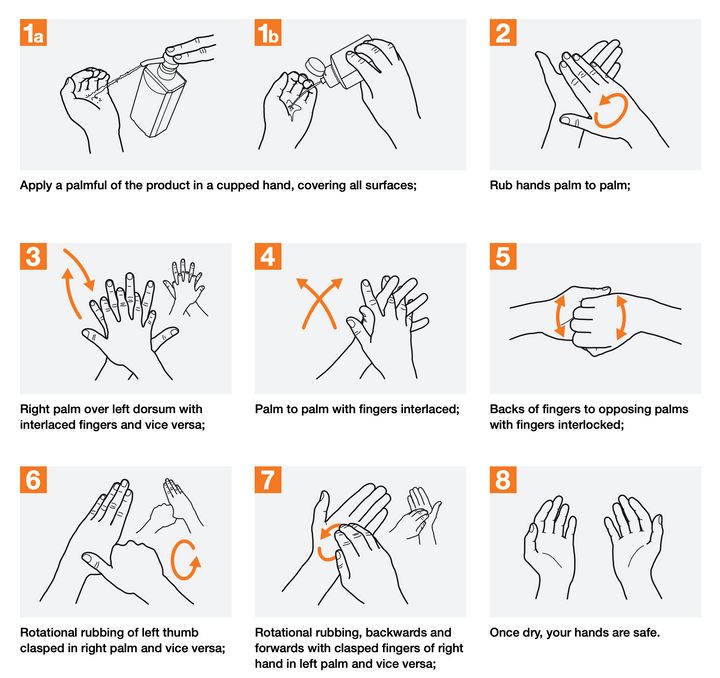 This WHO graphic shows people how to rub your hands for proper hygiene. The agency also suggests that you should wash them when they are visibly soiled.
